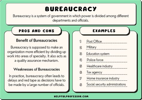 bureaucracy in Tagalog .